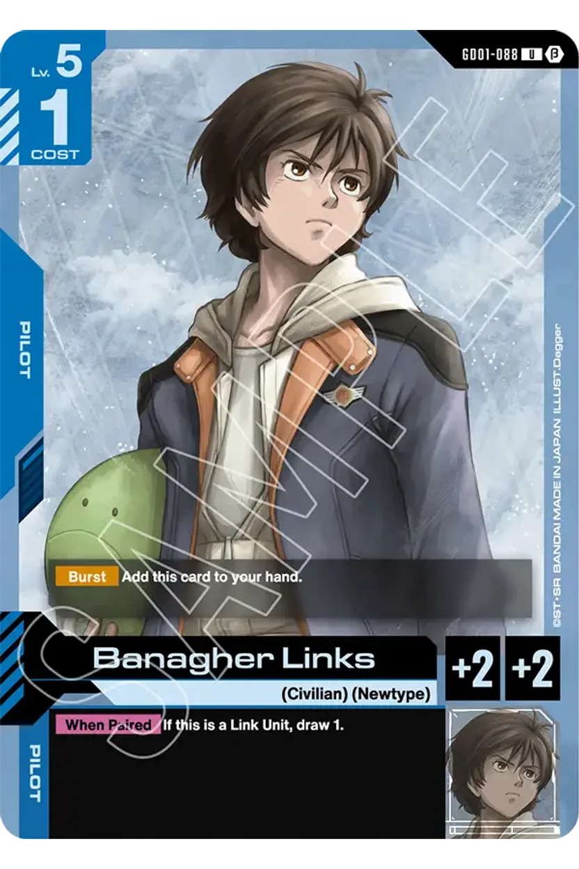 Banagher Links