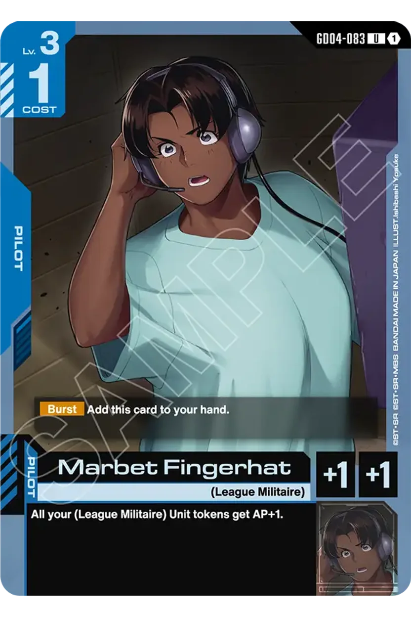 Marbet Fingerhat