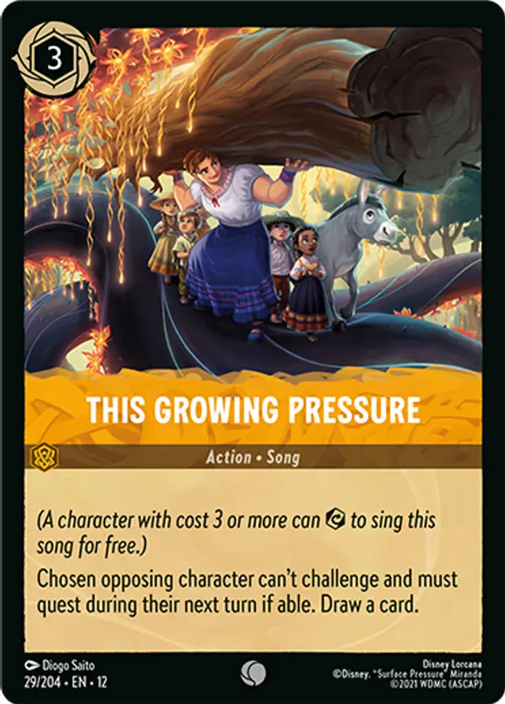 This Growing Pressure