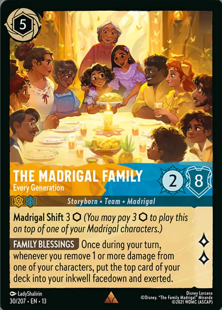 The Madrigal Family - Every Generation