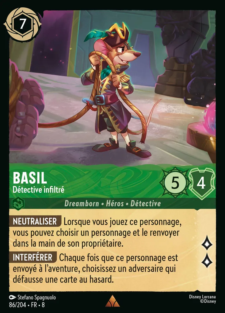 Basil - Détective infiltré