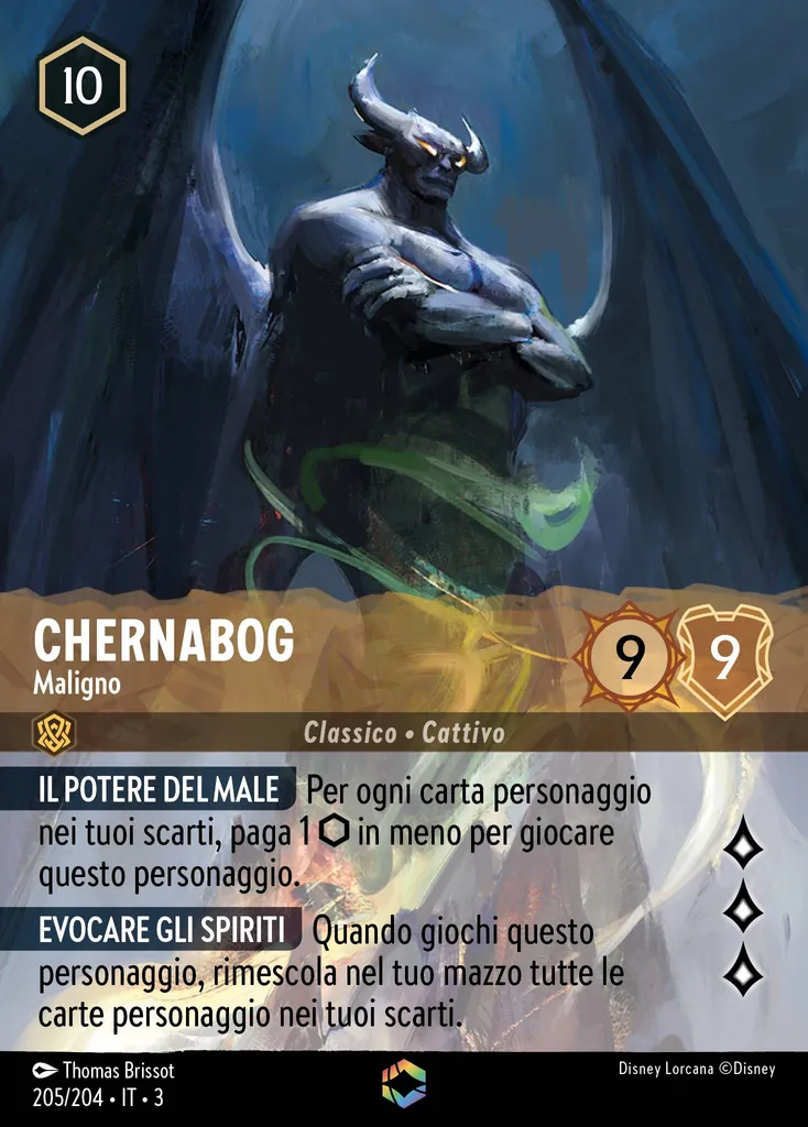 Chernabog - Maligno