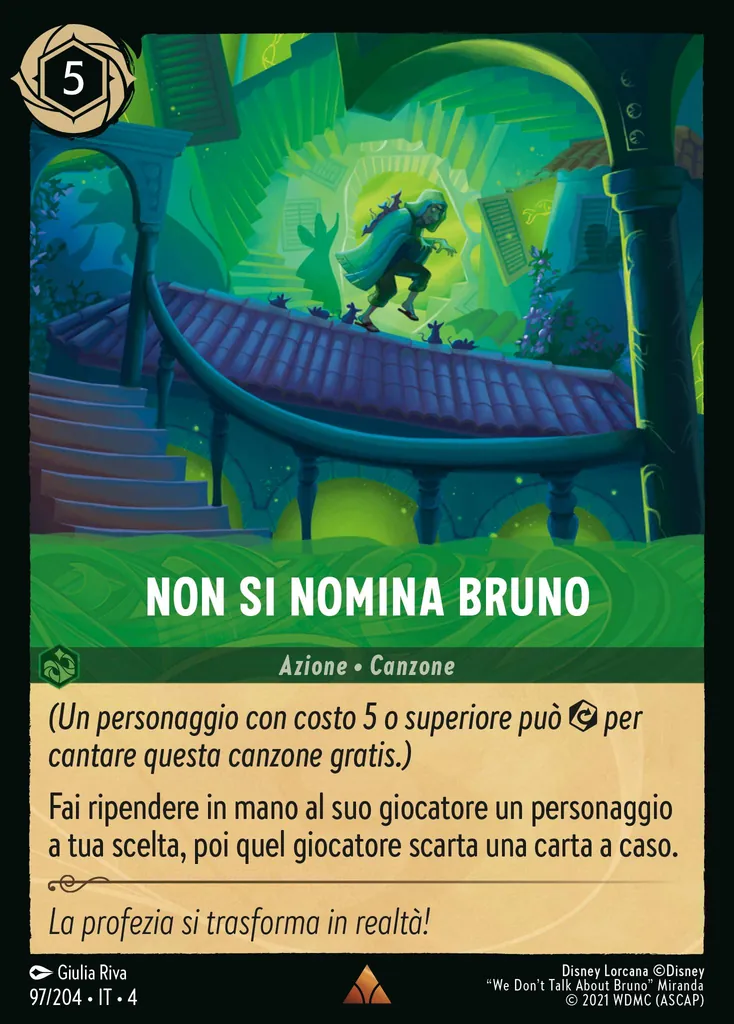 Non Si Nomina Bruno