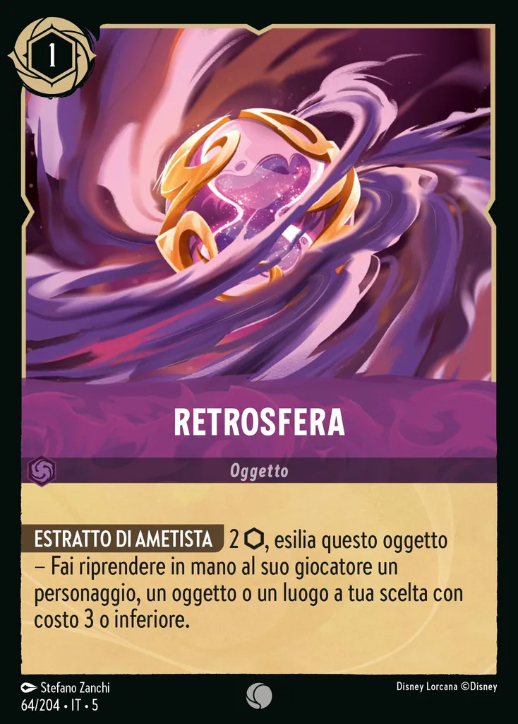 Retrosfera