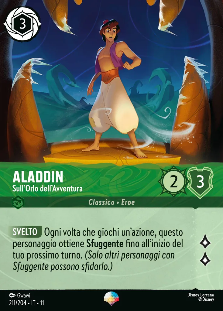 Aladdin - Sull'Orlo dell'Avventura